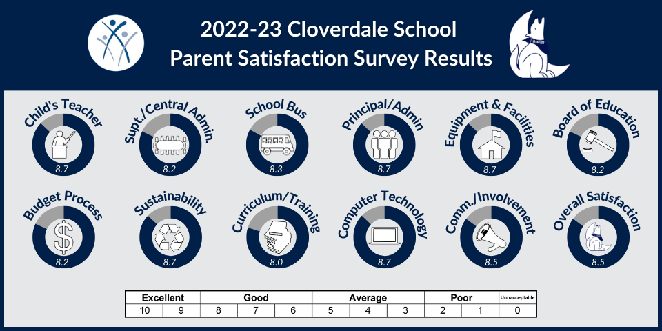 CL Parent 2023.png